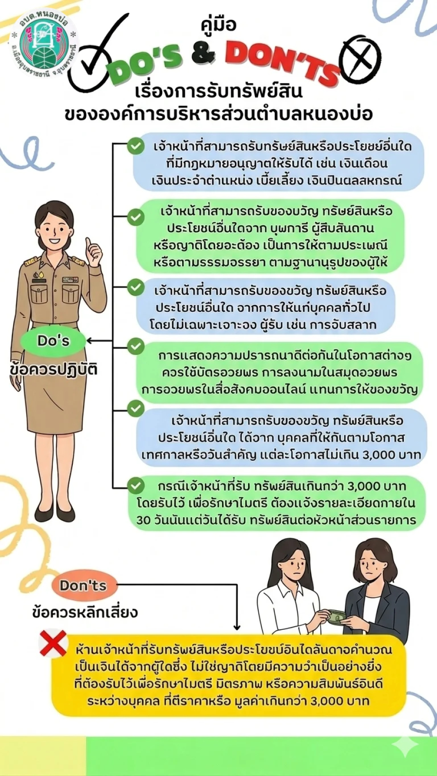 องค์การบริหารส่วนตำบลหนองบ่อ ขอประชาสัมพันธ์เรื่อง การรับทรัพย์สิน หรือประโยชน์อื่นใด